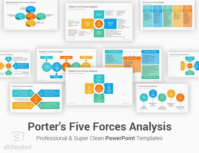 Porter’s 5 Forces Analysis Diagrams PowerPoint Presentation Template