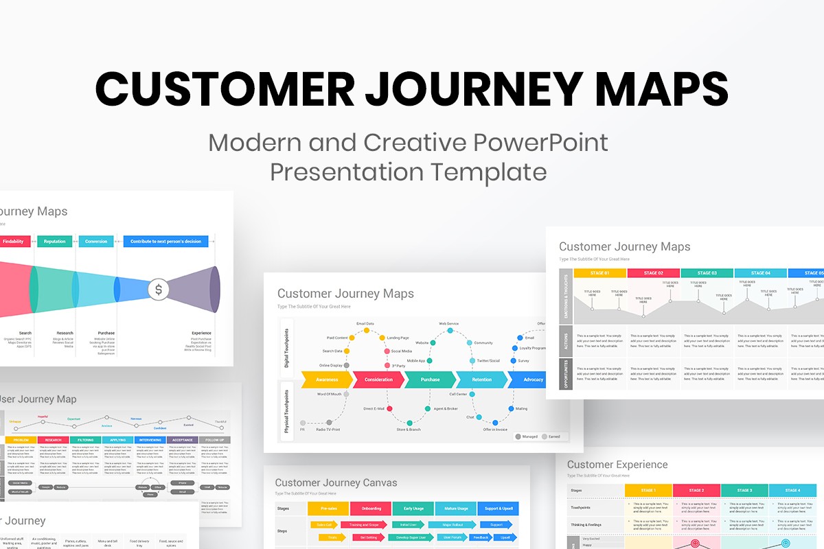 Customer Journey Map PowerPoint PPT Template	