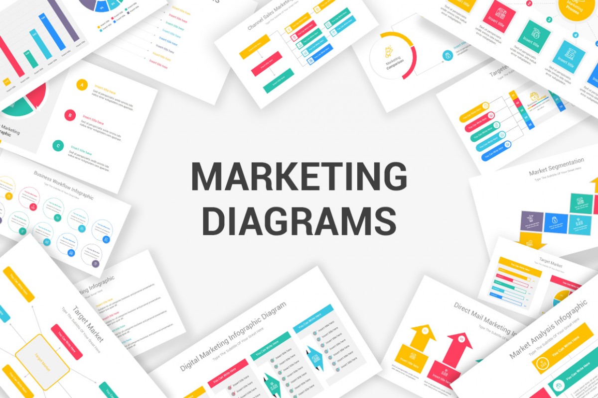 Marketing Diagrams PowerPoint Template