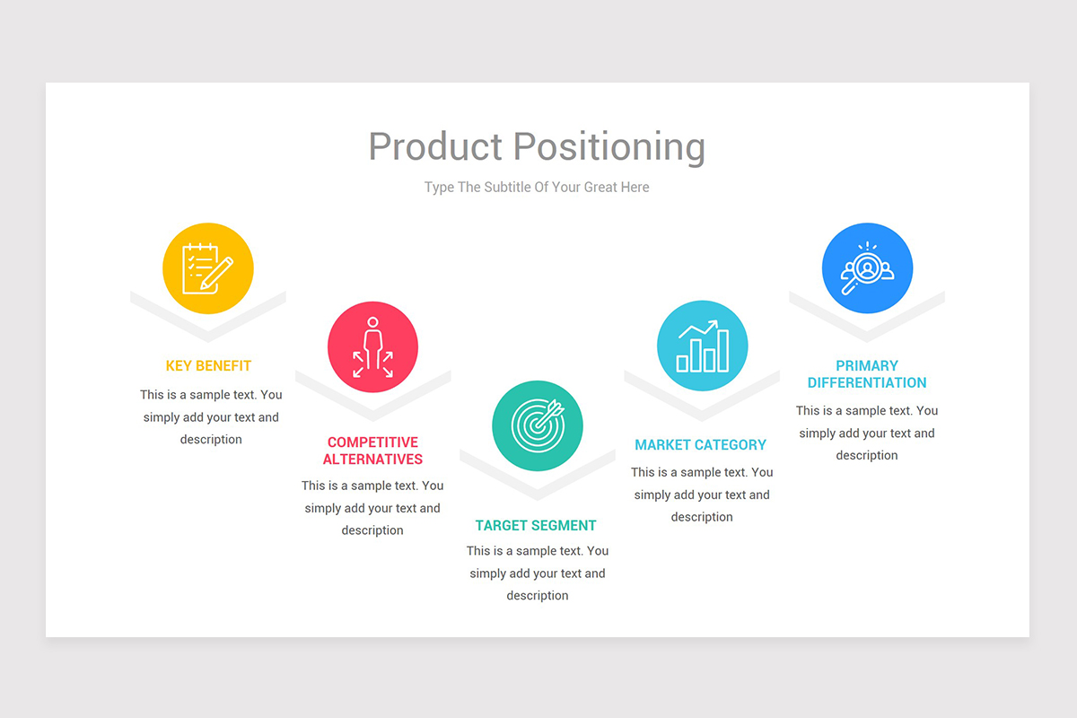 Go To Market Strategy - Product Positioning 